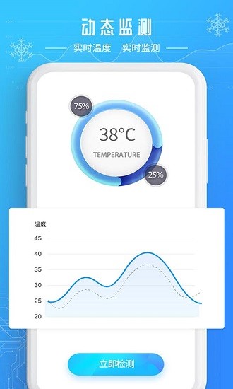 QQ